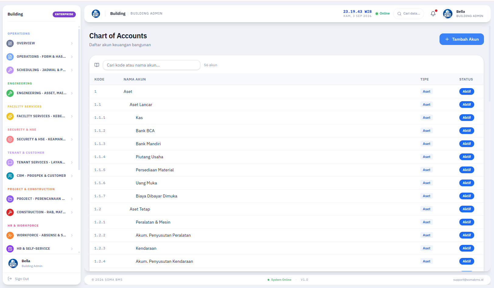 Chart of Accounts - modul keuangan SOMA BMS